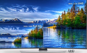 Difference between Full HD 1080 and 4K