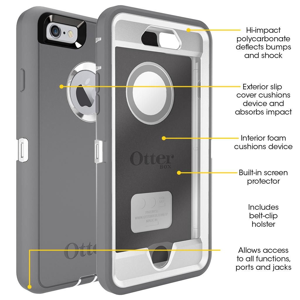 iphone-6-Otterbox-Defender-Series