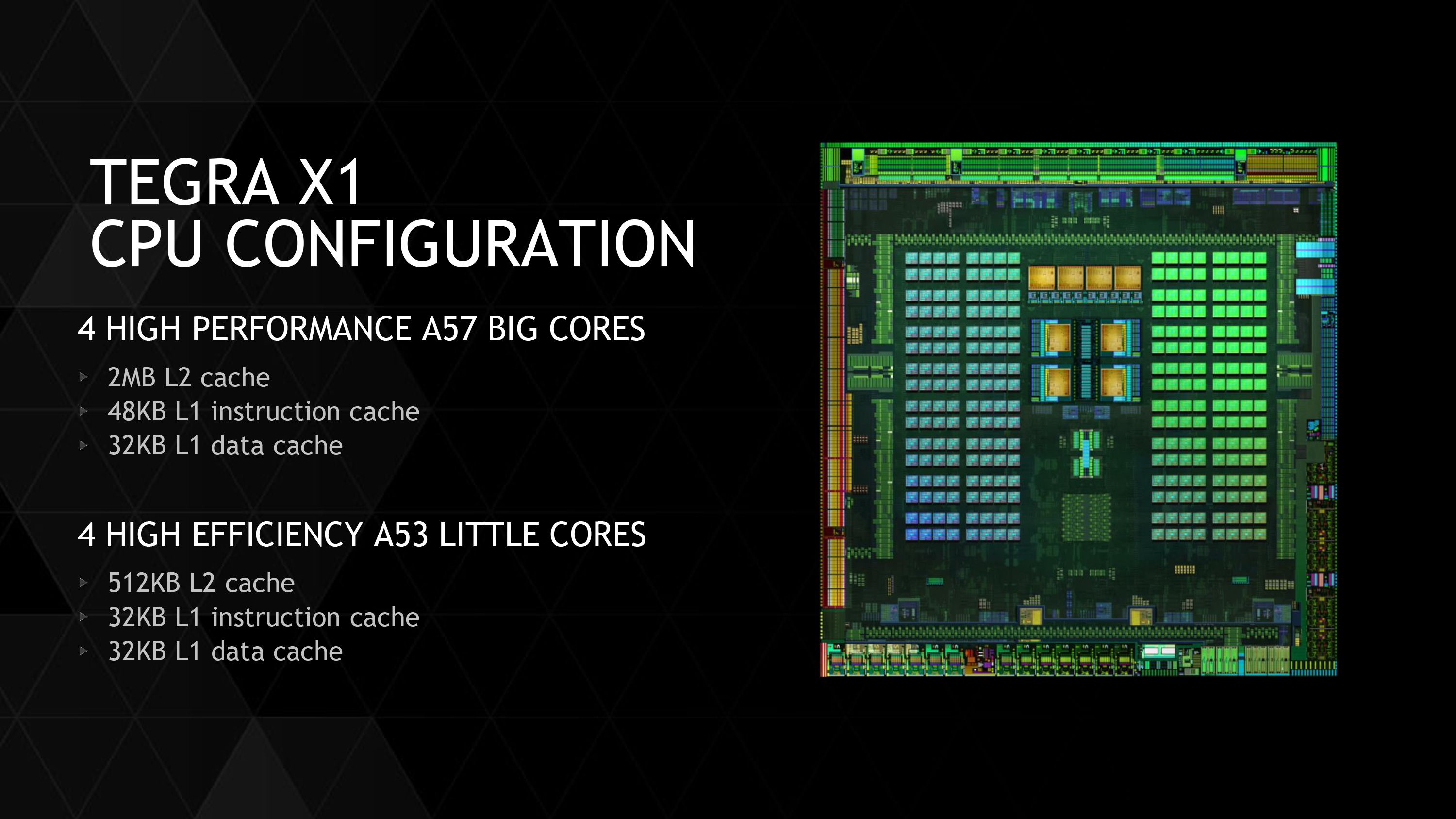 NVIDIA-Tegra-X1-Maxwell-CPU